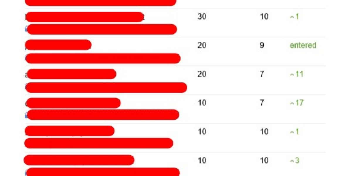 Five Killer Quora Answers On Spin Article