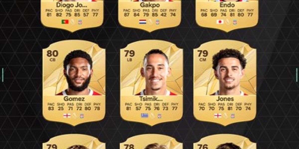 FC 25 Liverpool Era: Player Ratings and Insights